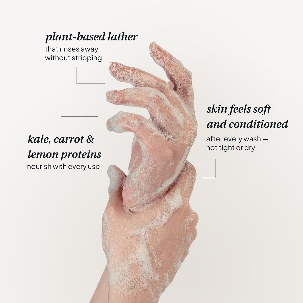 Citrus Body Wash - LOMA RETAIL