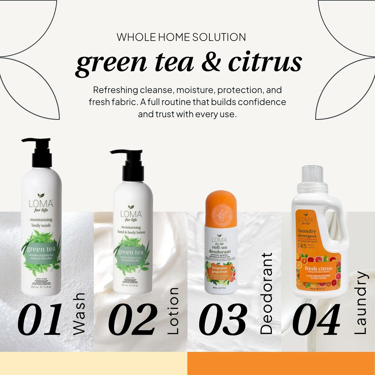 Green Tea Body Wash - LOMA RETAIL