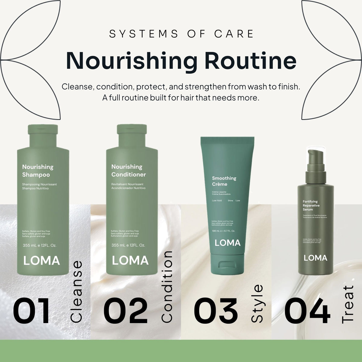 Nourishing Conditioner - LOMA RETAIL